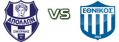 Apollon Smyrnis - Ethnikos Spiel Prognosen und Statistiken
