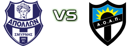 Apollon Smyrnis - AO Agia Paraskevi Spiel Prognosen und Statistiken