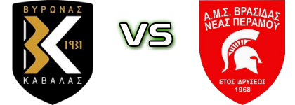 Vyronas - Vrasidas  Statistiche e dettagli partita