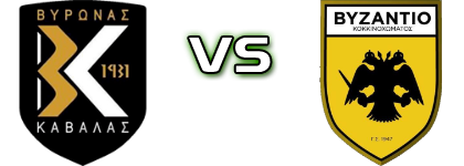 Vyronas - Vyzantio детайли и статистика