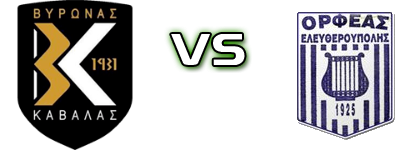 Vyronas - Orfeas Detalles y estadisticas