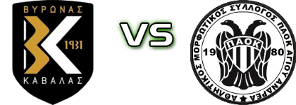 Vyronas - PAOK Ag. Andrea head to head game preview and prediction