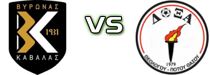 Vyronas - Theologos head to head game preview and prediction