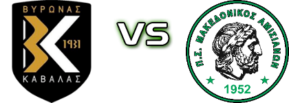 Vyronas - Amisiana детайли и статистика
