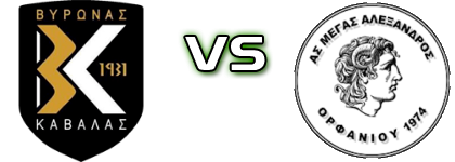 Vyronas - Megas Alexandros Orfaniou head to head game preview and prediction