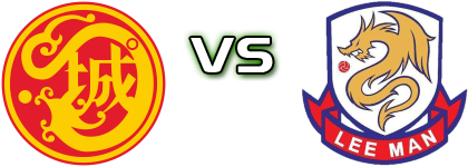 Kowloon City - Lee Man Detalji meca I statistika.