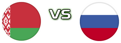 Belarus - Russia Statistiche e dettagli partita Belarus - Russia Statistiche e dettagli partita