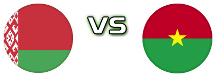 Belarus - Burkina Faso Estatísticas e detalhes do jogo