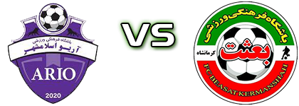 Ario Eslamshahr - Beasat Kermanshah head to head game preview and prediction