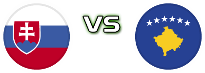Slovakia - Kosovo Statistiche e dettagli partita