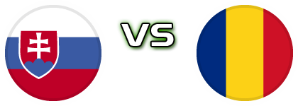 Slovakia - Romania detalji utakmice i statistika