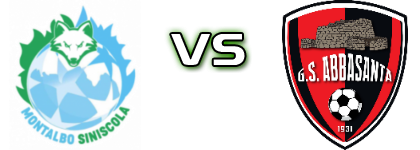 Siniscola Montalbo - Abbasanta Estatísticas e detalhes do jogo