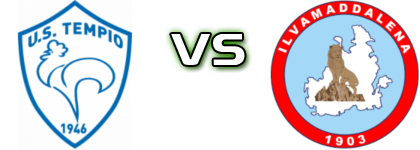 Tempio - Ilvamaddalena head to head game preview and prediction