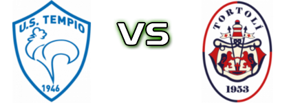 Tempio - Tortolì detalji utakmice i statistika