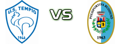 Tempio - Buddusò Spiel Prognosen und Statistiken