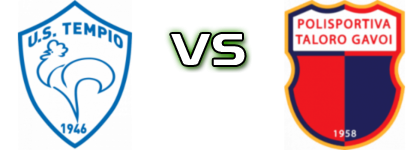Tempio - Taloro Gavoi Statistiche e dettagli partita