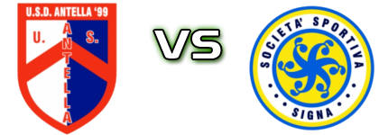 Antella 99 - Signa detalji utakmice i statistika