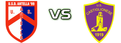 Antella 99 - Castiglionese head to head game preview and prediction