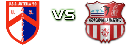 Antella 99 - Rondinella Marzocco детайли и статистика