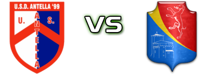 Antella 99 - Lanciotto Statistiche e dettagli partita