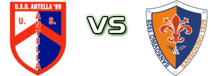 Antella 99 - Sansovino детайли и статистика