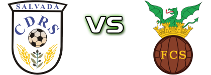 Salvadense - Serpa B Statistiche e dettagli partita