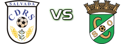 Salvadense - Odemirense Detalles y estadisticas