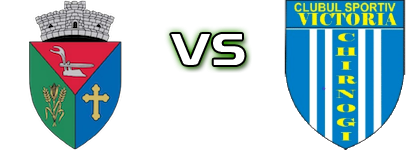 Viitorul Dragoș Vodă - Victoria Chirnogi Spiel Prognosen und Statistiken Viitorul Dragoș Vodă - Victoria Chirnogi Spiel Prognosen und Statistiken