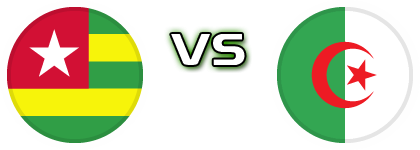 Togo - Algeria head to head game preview and prediction