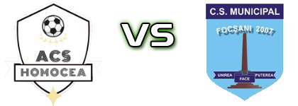 Homocea - CSM Focșani детайли и статистика
