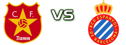 CF Damm - Espanyol Detalles y estadisticas
