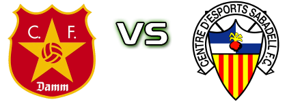 CF Damm - CE Sabadell U19 detalji utakmice i statistika