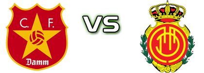 CF Damm - Mallorca Statistiche e dettagli partita