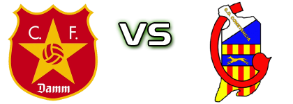 CF Damm - CE Constancia U19 Statistiche e dettagli partita