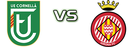 UE Cornellà - Girona detalji utakmice i statistika