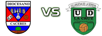 CD Col Diocesano - UD La Cluz Villanovense head to head game preview and prediction