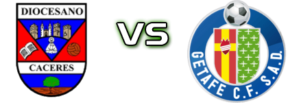 CD Col Diocesano - Getafe U19 detalji utakmice i statistika