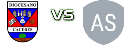 CD Col Diocesano - AD Sporting Hortaleza U19 Detalles y estadisticas