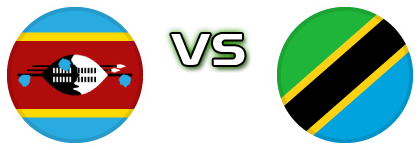 Eswatini - Tanzania Statistiche e dettagli partita Eswatini - Tanzania Statistiche e dettagli partita