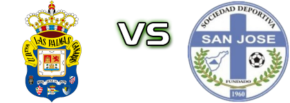 Las Palmas - SD San Jose Statistiche e dettagli partita