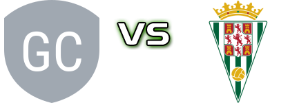 Granada CF B - Cordoba head to head game preview and prediction
