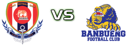 Navy FC - Banbueng F.C. head to head game preview and prediction