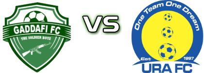 Gadafi FC - URA Statistiche e dettagli partita