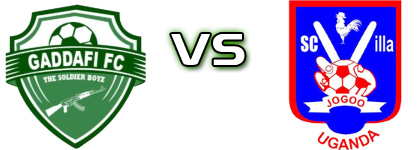 Gadafi FC - SC Villa Statistiche e dettagli partita