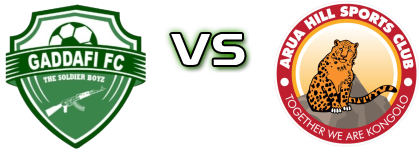 Gadafi FC - Arua Hill detalji utakmice i statistika Gadafi FC - Arua Hill detalji utakmice i statistika