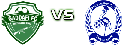 Gadafi FC - Police FC Spiel Prognosen und Statistiken