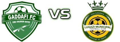 Gadafi FC - Lugazi Municipal FC Detalles y estadisticas