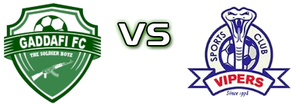 Gadafi FC - Vipers Estatísticas e detalhes do jogo