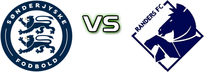 SønderjyskE - Randers FC Reserve Spiel Prognosen und Statistiken