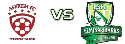 Beposo Asekem - Elmina Sharks head to head game preview and prediction